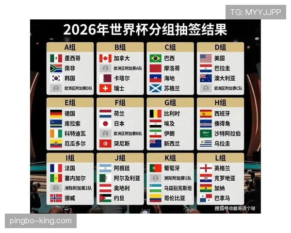 2026世界杯如果弃赛会怎么判罚