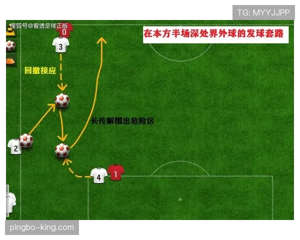 掷界外球规则位置动作与常见违例判定